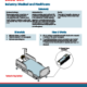 Thumbnail Hospitalbedweighing