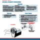Thumbnail Industrialfan