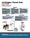 Jet Engine Thrust Test App Note