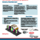 Multi Stage Load Monitoring App Note