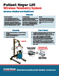 Patient Hoyer Lift App Note