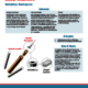 Satellite Deployment App Note
