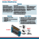 Thumbnail Yarntensionmonitoring